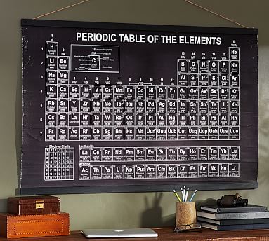 Periodic Table Wall Art | Pottery Barn